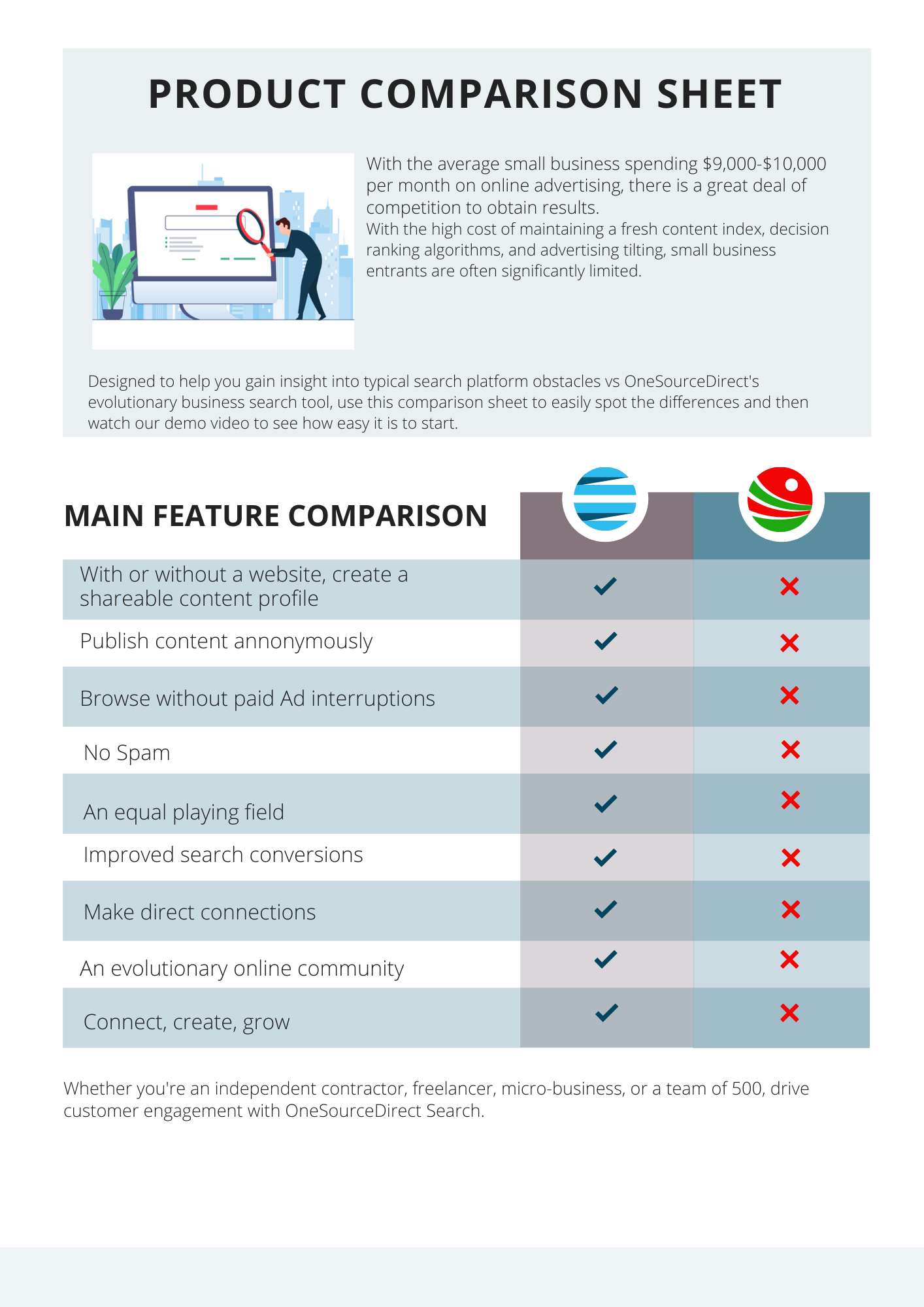 Business Product Feature Comparison Sheet (2)